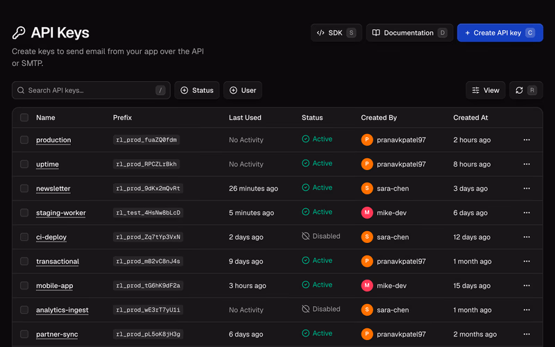 API keys table preview