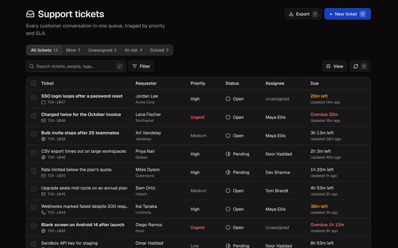 Support tickets table preview